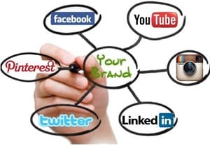 Social Media