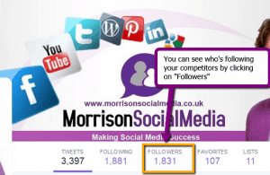 See if your competitors have your audience
