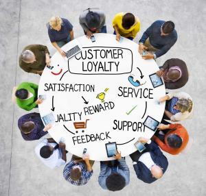 Social Marketing Customer Loyalty