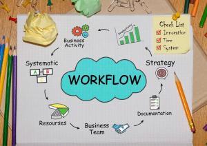 Workflow resources