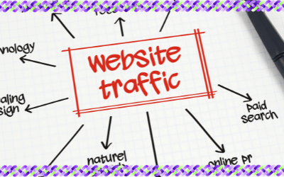 50 Ways to Boost your Website Traffic