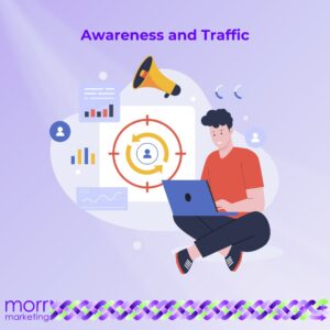 Awareness and Traffic