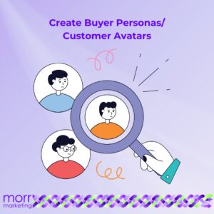 Create Buyer Personas/Customer Avatars