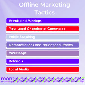 Offline Marketing Tactics