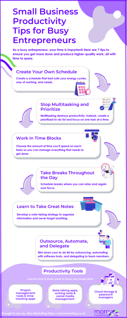 MM Infographic - Small Business Productivity Tips for Busy Entrepreneurs