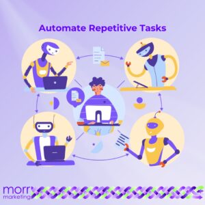 Automate Repetitive Tasks